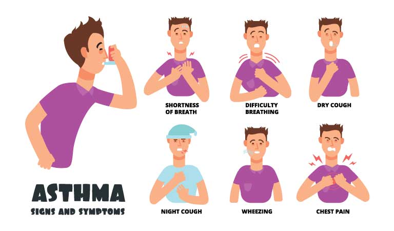 Shield yourself against asthma with homeopathy!