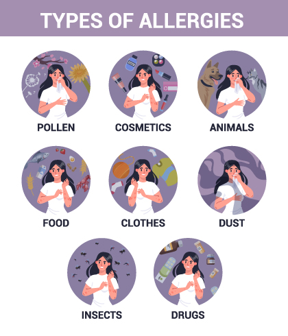 Prevent allergies with Geno Homeopathy