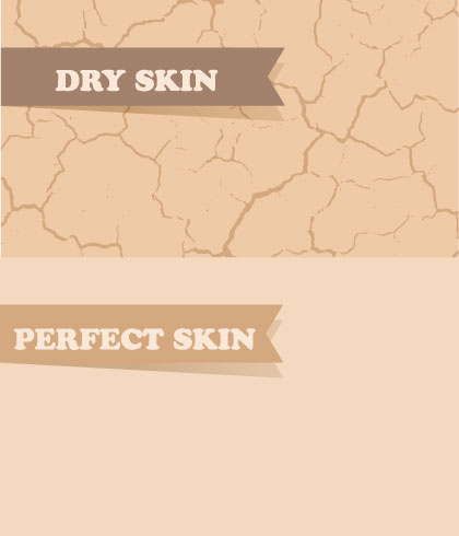 How to take care of dry skin?
