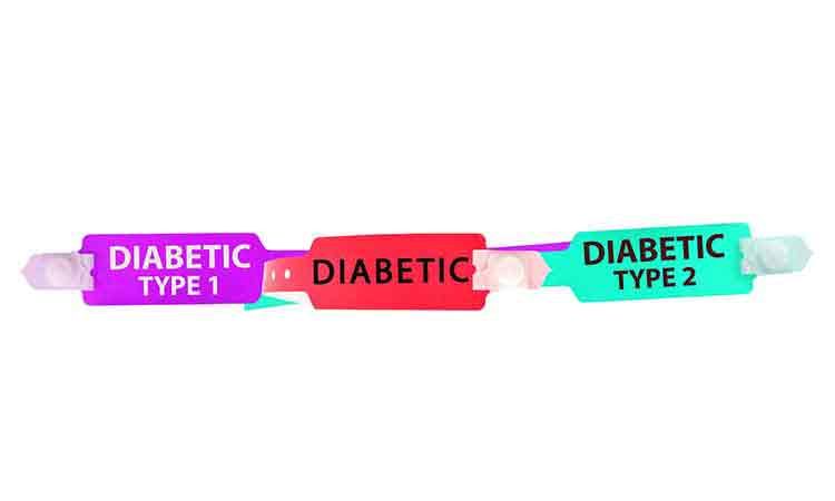 Know What Type Of Diabetes You Have