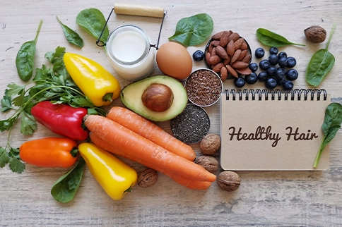 Importance of Diet in Thyroid Disease…