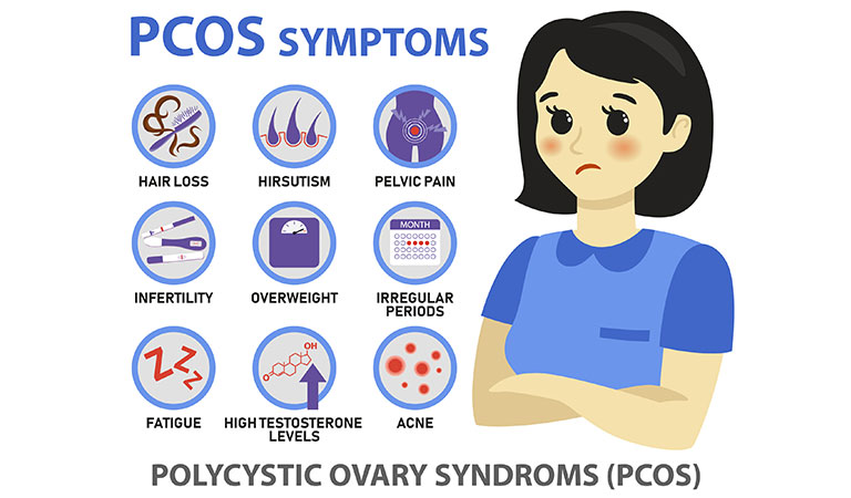 pcos