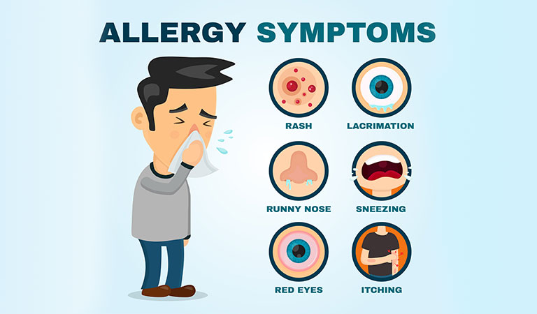 Effects of smoking on allergic rhinitis symptoms