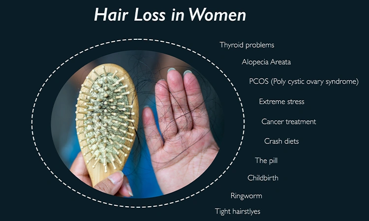 How to Control Hair Fall in Women