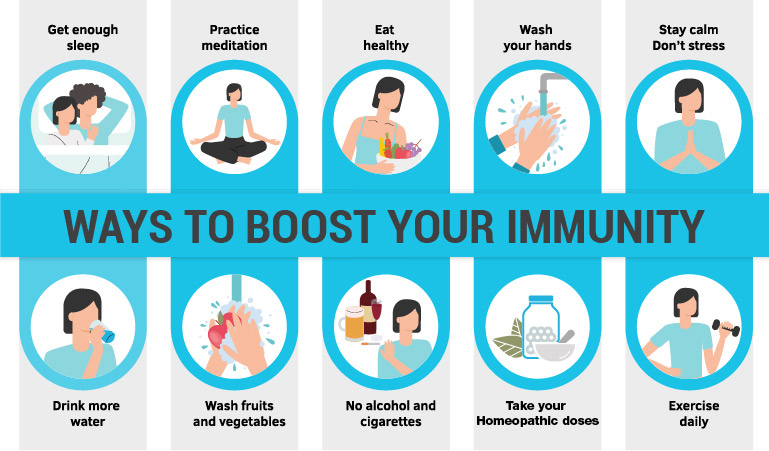 Ways to Boost Immunity using Homeopathy