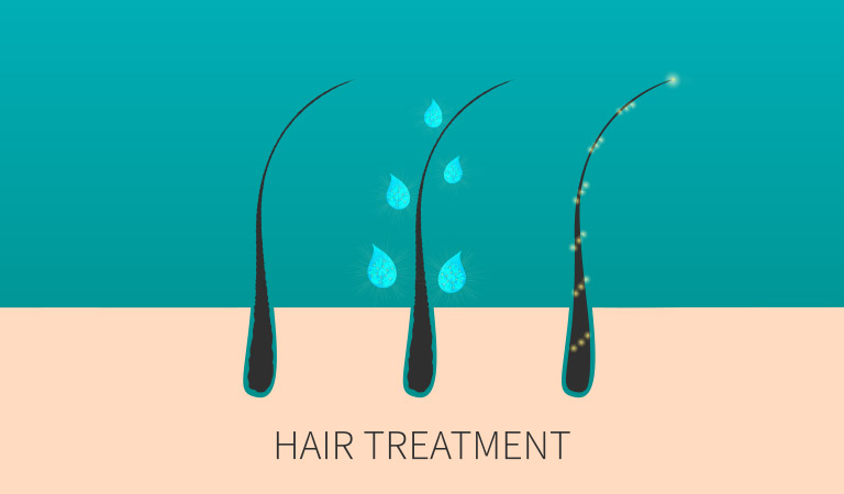 New Hair Treatment vs. STM Cell Treatment