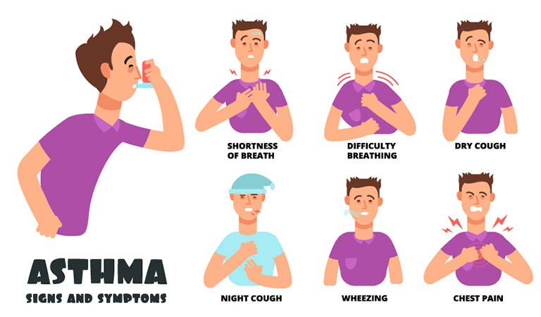 Tackle your asthma attack with safe and natural homeopathy treatment
