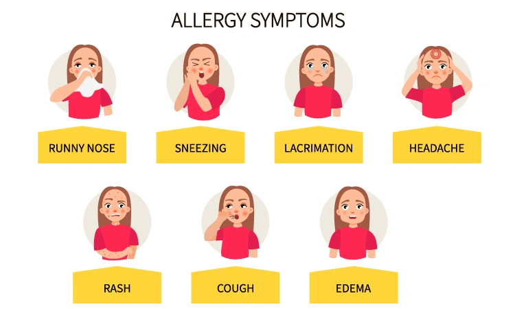 Does Air Quality Affect Your Allergic Rhinitis?