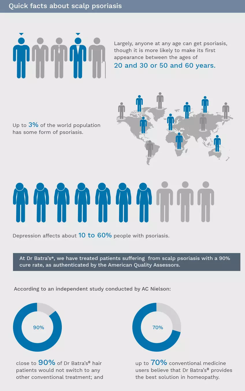 desktop_scalp-psoriasis