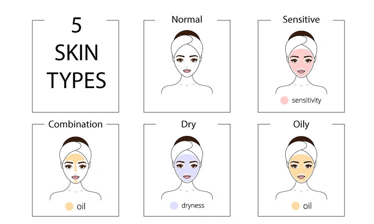 KNOW MY SECRET TO FLAWLESS SKIN