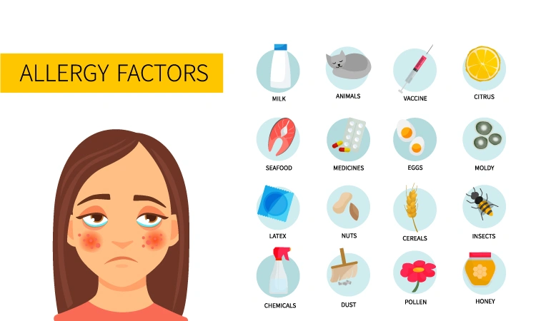Understanding food allergy symptoms