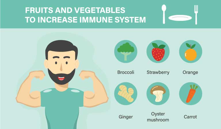 Want to strengthen immunity naturally? Try homeopathy