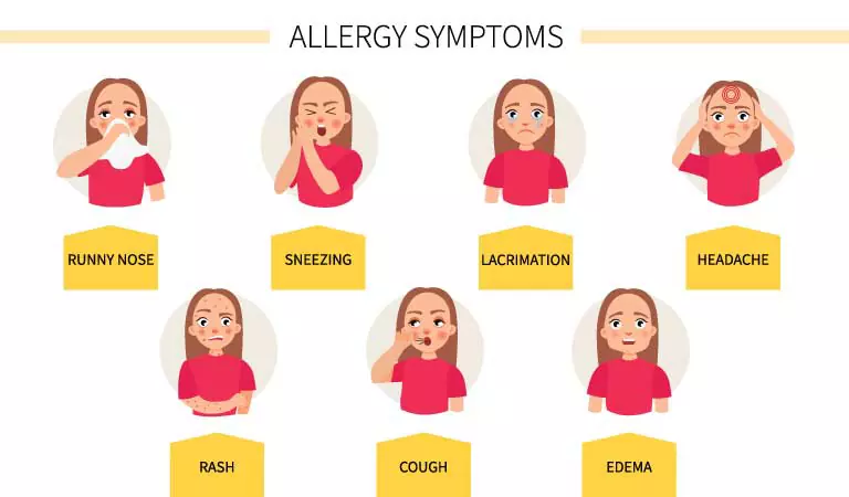 Allergic vs non-allergic rhinitis-know the difference
