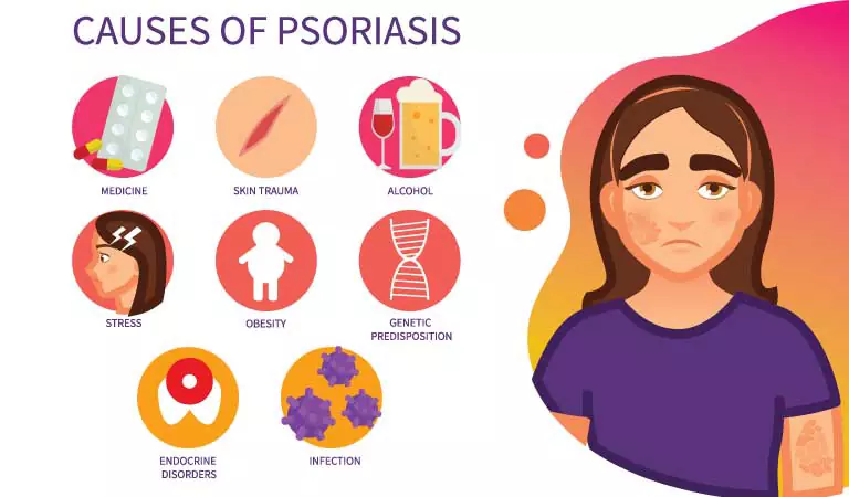 IT MIGHT NOT BE JUST A SPOT! LEARN MORE ABOUT PSORIASIS