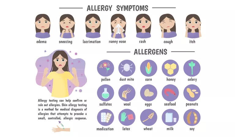 Are allergies linked to anxiety and depression? Know more!