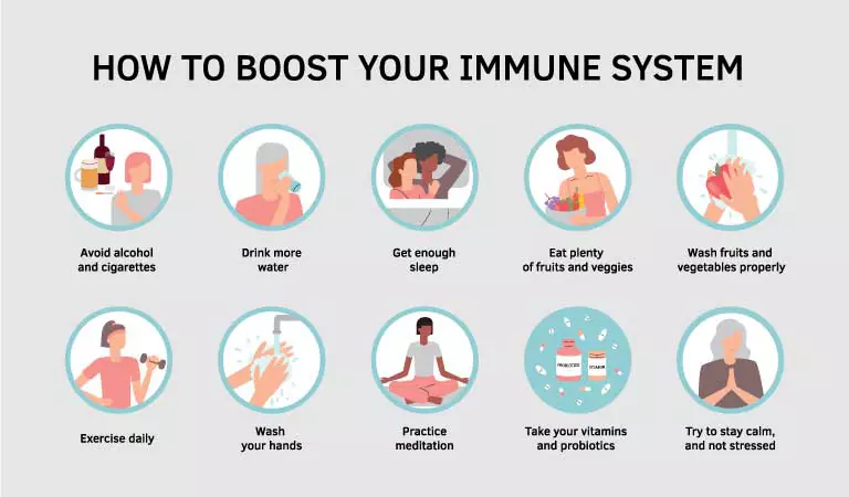 Tips to boost immunity with homeopathy