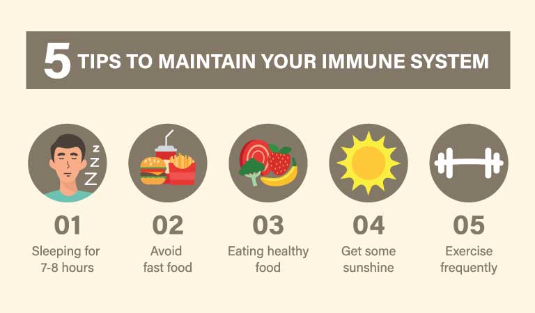 Learn more about your child’s immune system