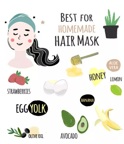 Egg hair mask for hair fall | Dr Batra's™ Egg hair mask for hair fall | Dr Batra's™