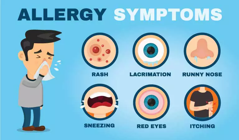 HOMEOPATHY DOCTORS - WARRIORS AGAINST ALLERGIC RHINITIS