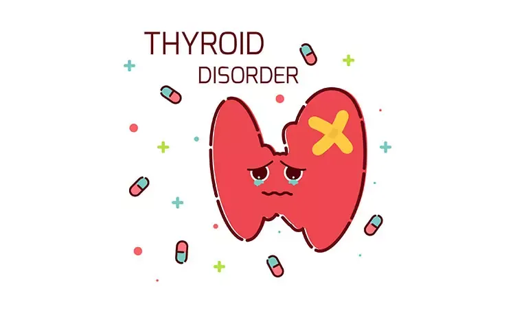 Are thyroid and obesity related?