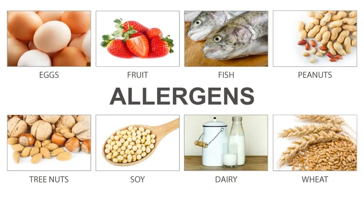 Food Allergy treatment in Homeopathic