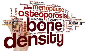 Effects of Menopause on Bones