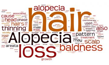 Know your type of Hairloss
