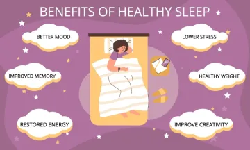 Health Benefits of Sleep