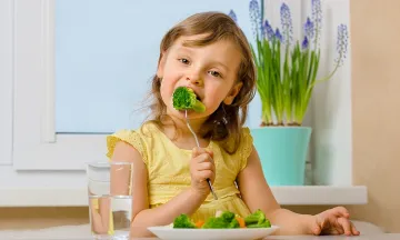 Diet facts for ADHD disorder in children