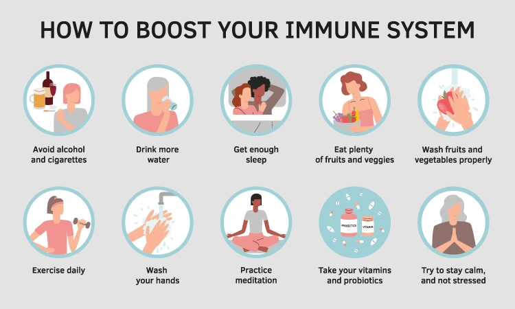 Tips to boost immunity with homeopathy