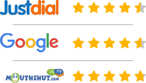 clinic rating